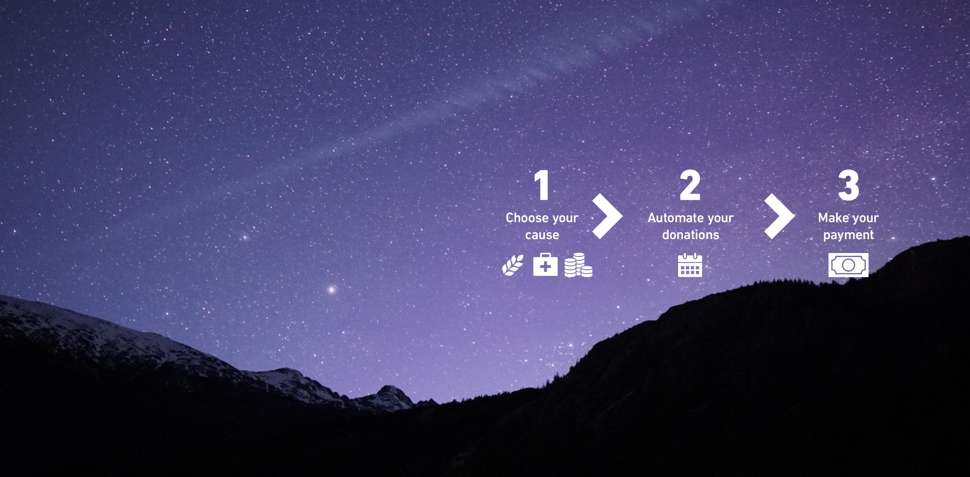 Secure your blessings for Laylatul Qadr. Automate your Zakat donation